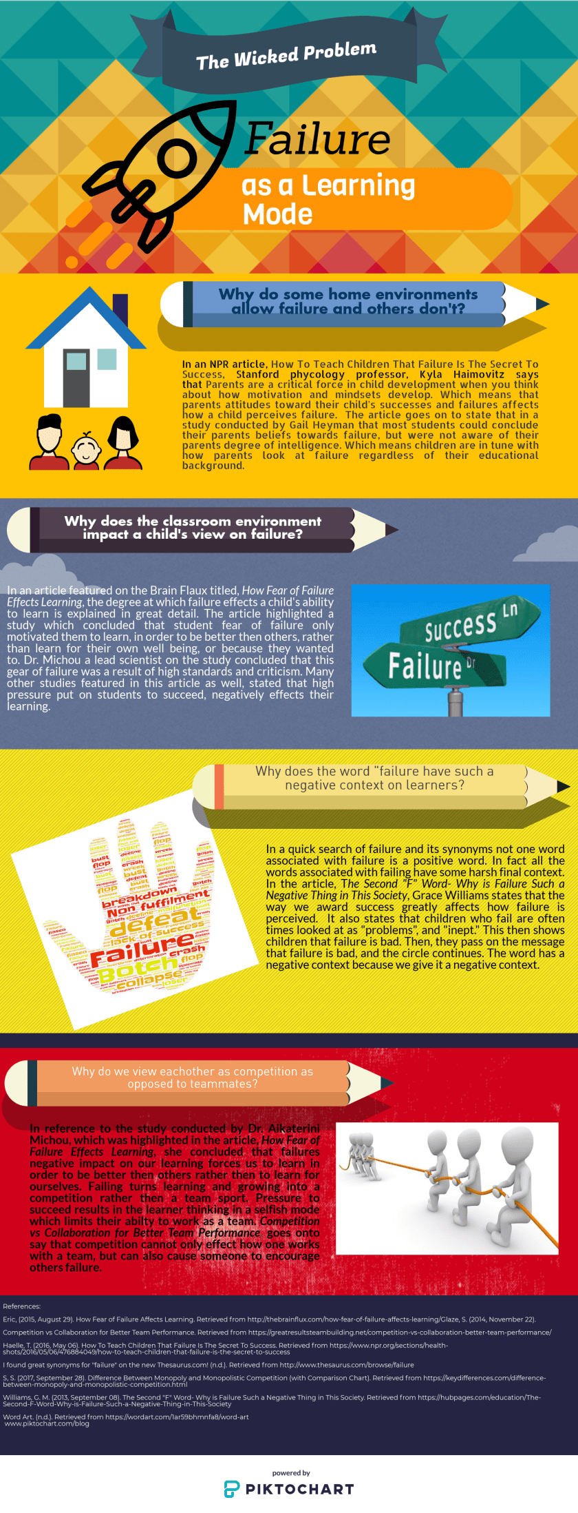 failure-as-a-le_27795607 (1).png